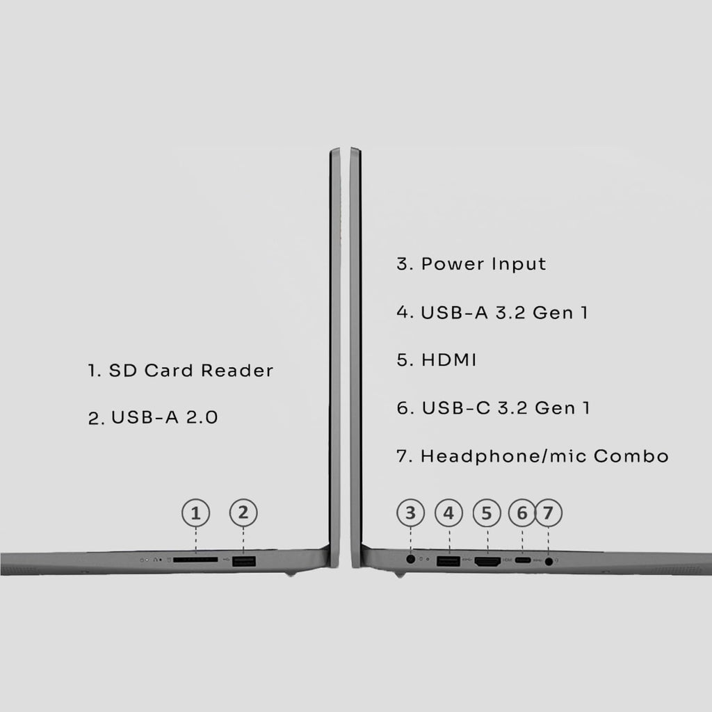 15.6" FHD Touchscreen Intel Core i3 8GB RAM 256GB SSD Laptop T870803