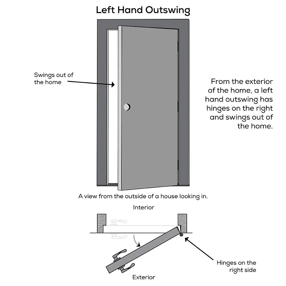 Primed Left Hand Outswing 1/2 Lite 2-Panel Clear Glass Steel Prehung Door 32"x80" Y62316