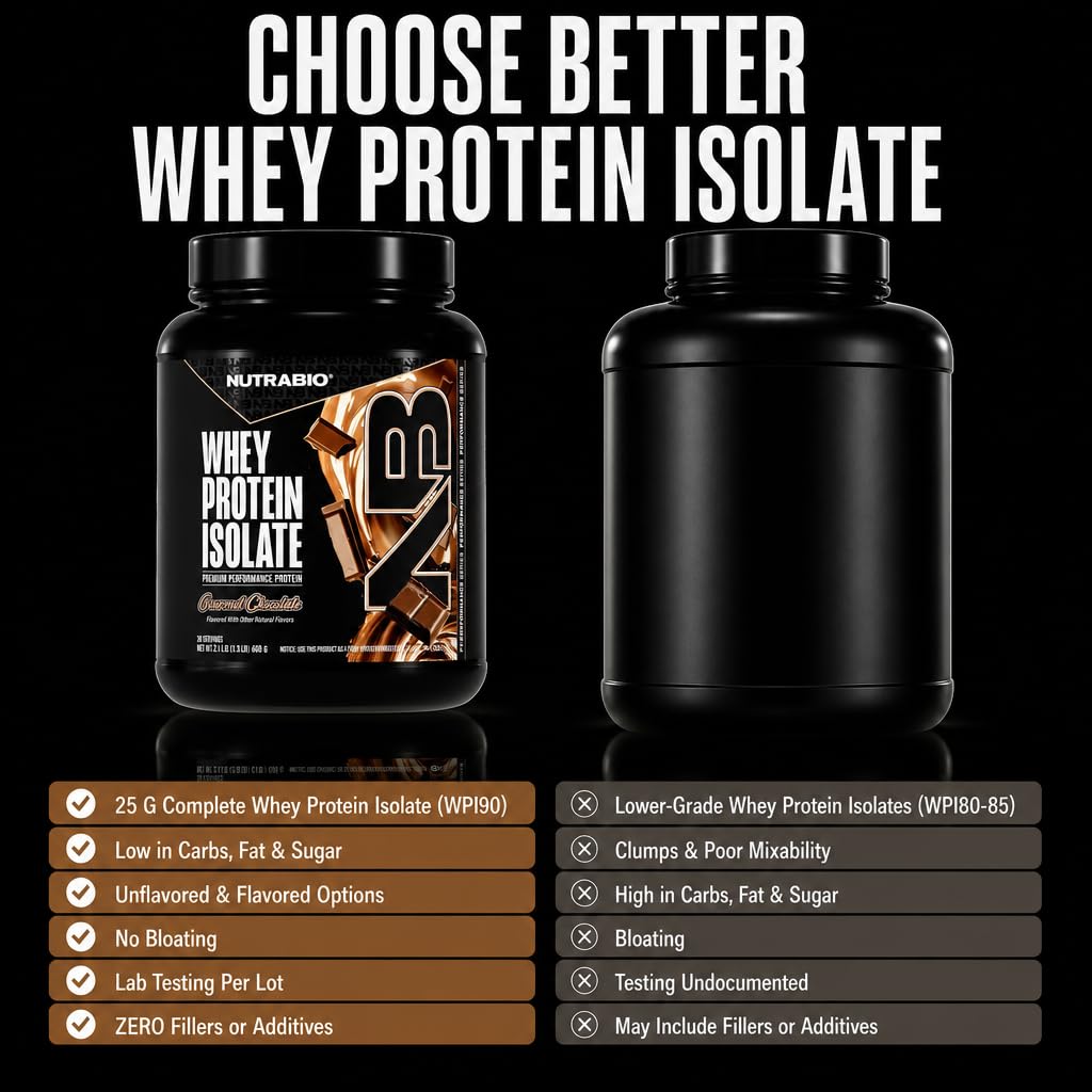 Whey Protein Isolate Powder, 25g Protein, Non-GMO, Gourmet Chocolate, 20 Servings T98140