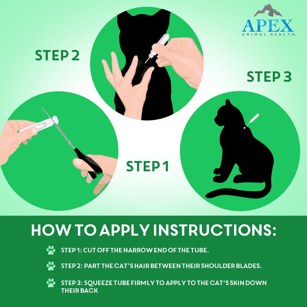 Flea & Tick Prevention Drops for Cats Q952