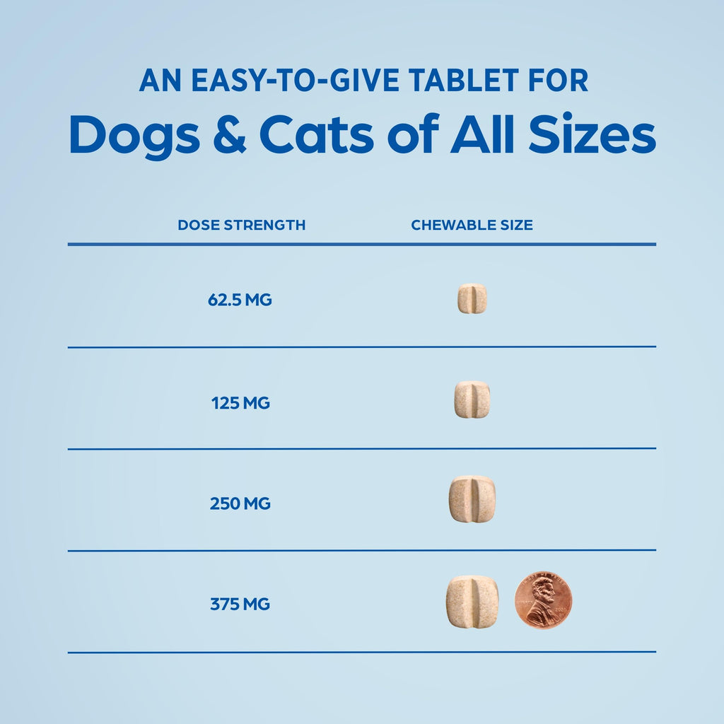375 mg 28 Tablets Chewable for Dogs & Cats U62307