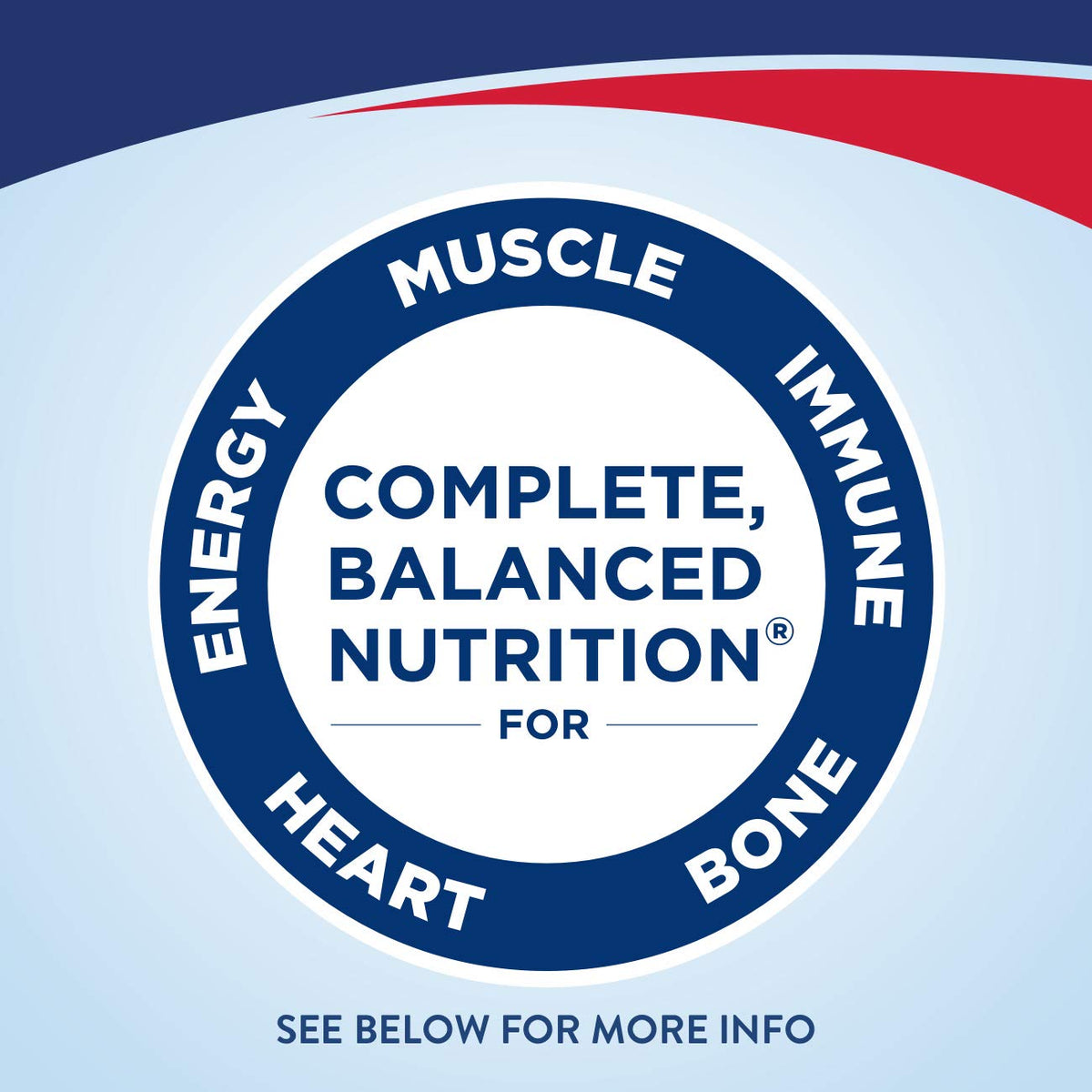 Nutrition Shake with 16 Grams of Protein, Milk Chocolate, 8 Fl Oz (Pack of 24) P51200