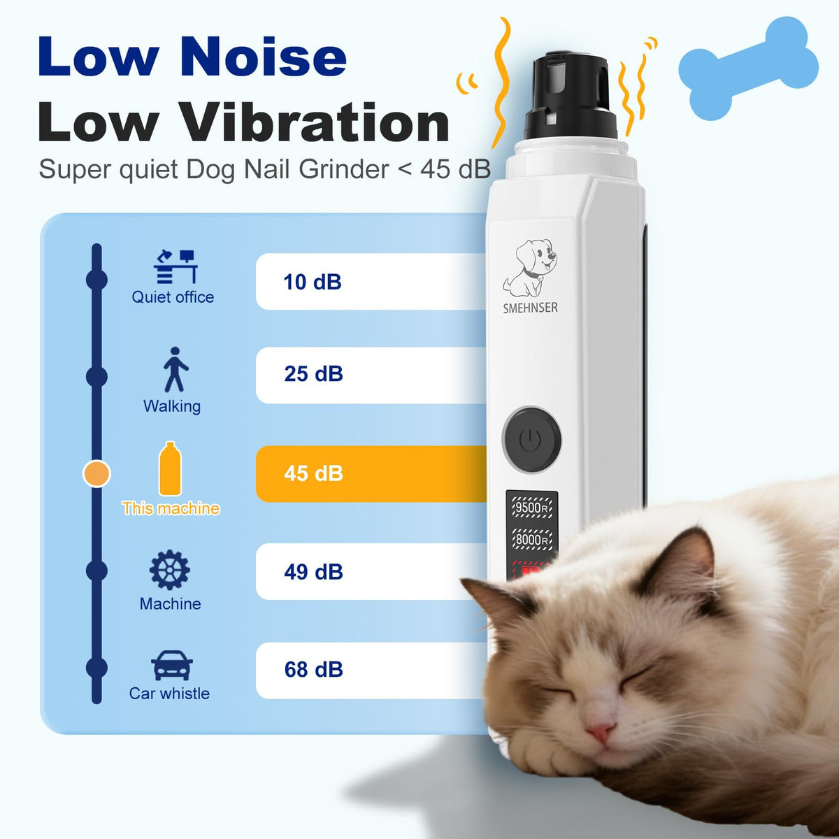 White 2-Speed USB Rechargeable Dog Nail Grinder Q424501