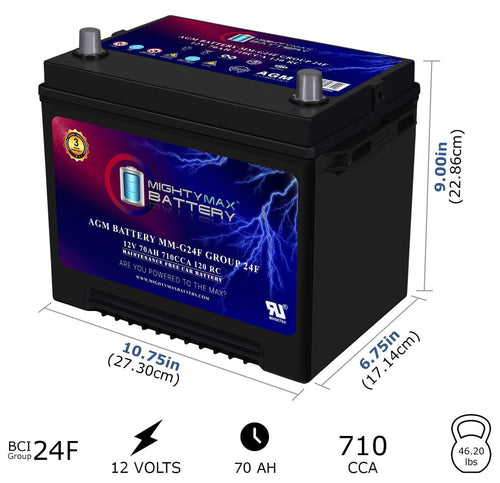 12V 70Ah AGM Replacement Battery O38024