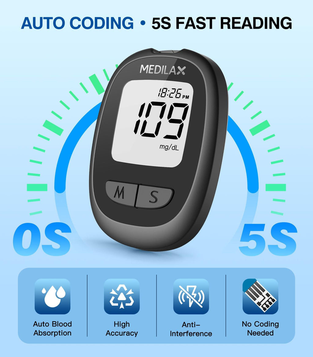 Blood Glucose Monitor Kit with 100 Strips S941