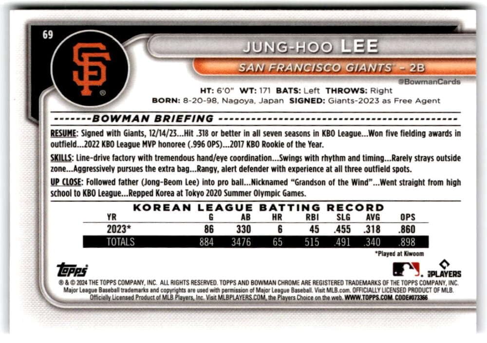 2024 Bowman Chrome Mega Box Mojo Refractor Baseball Trading Card G93220