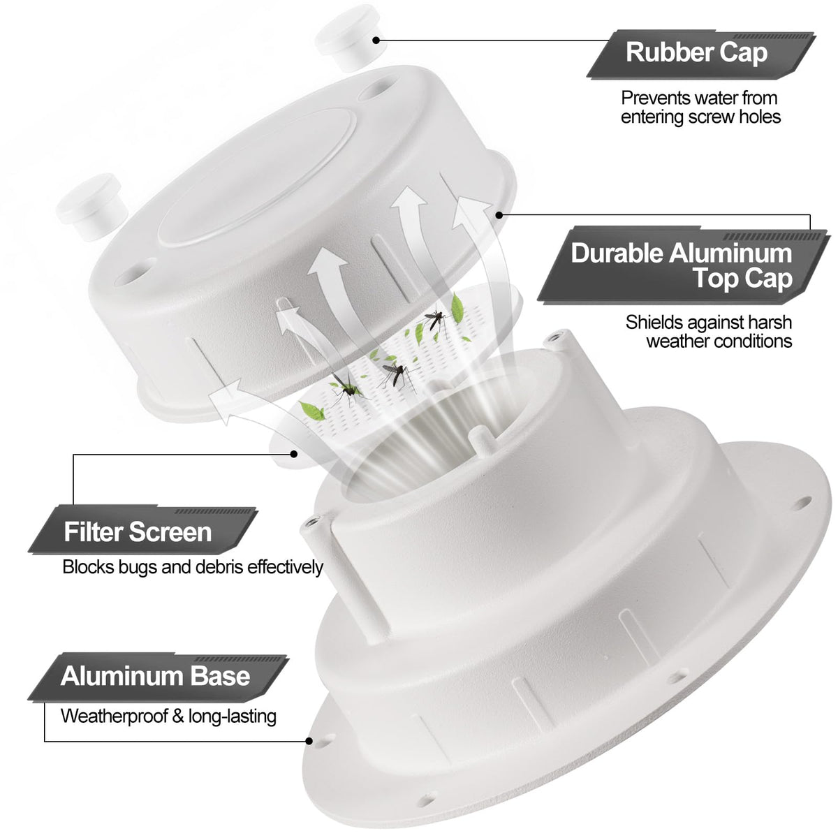 Aluminum RV Plumbing Vent Cap Kit with Screen White C4187