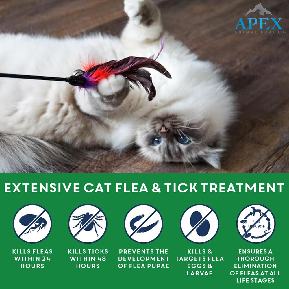 Flea & Tick Prevention Drops for Cats Q952
