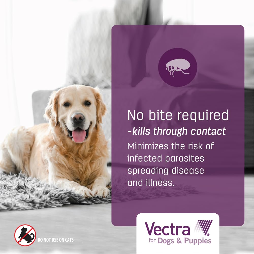 Flea Treatment & Prevention for Extra Small Dogs 3-Month Supply G7590