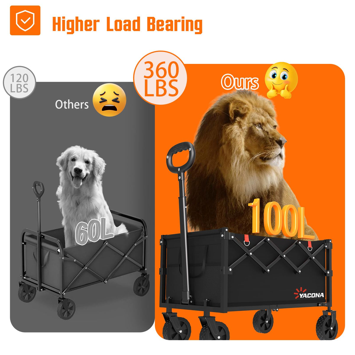 Foldable Lightweight Utility Cart with Wheels Black T54021