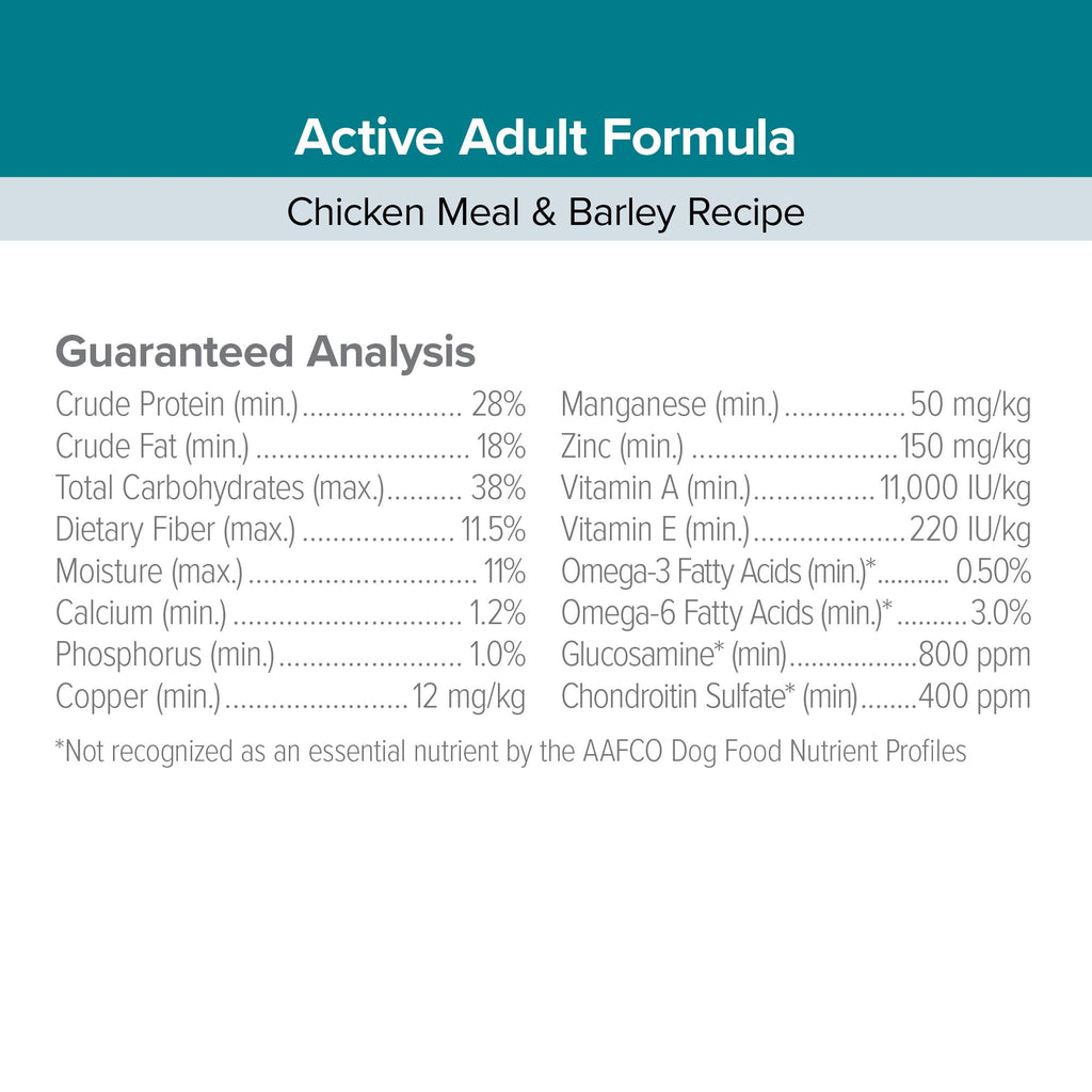 Active Dog Food Real Chicken & Barley 20 Pound Bag A953