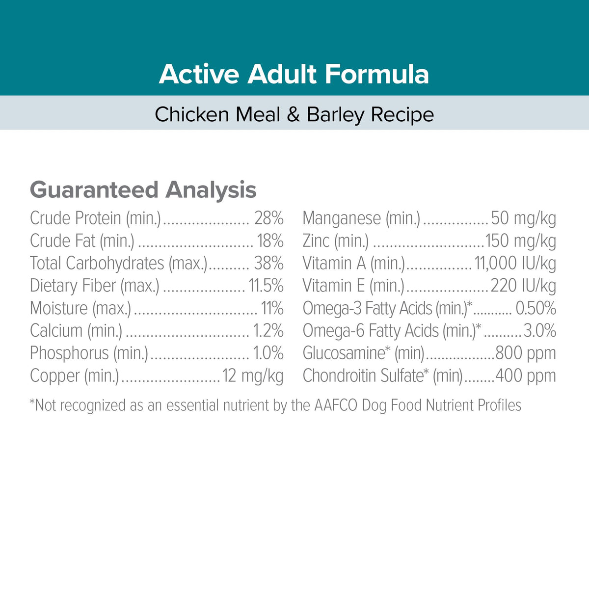 Active Dog Food Real Chicken & Barley 20 Pound Bag A953