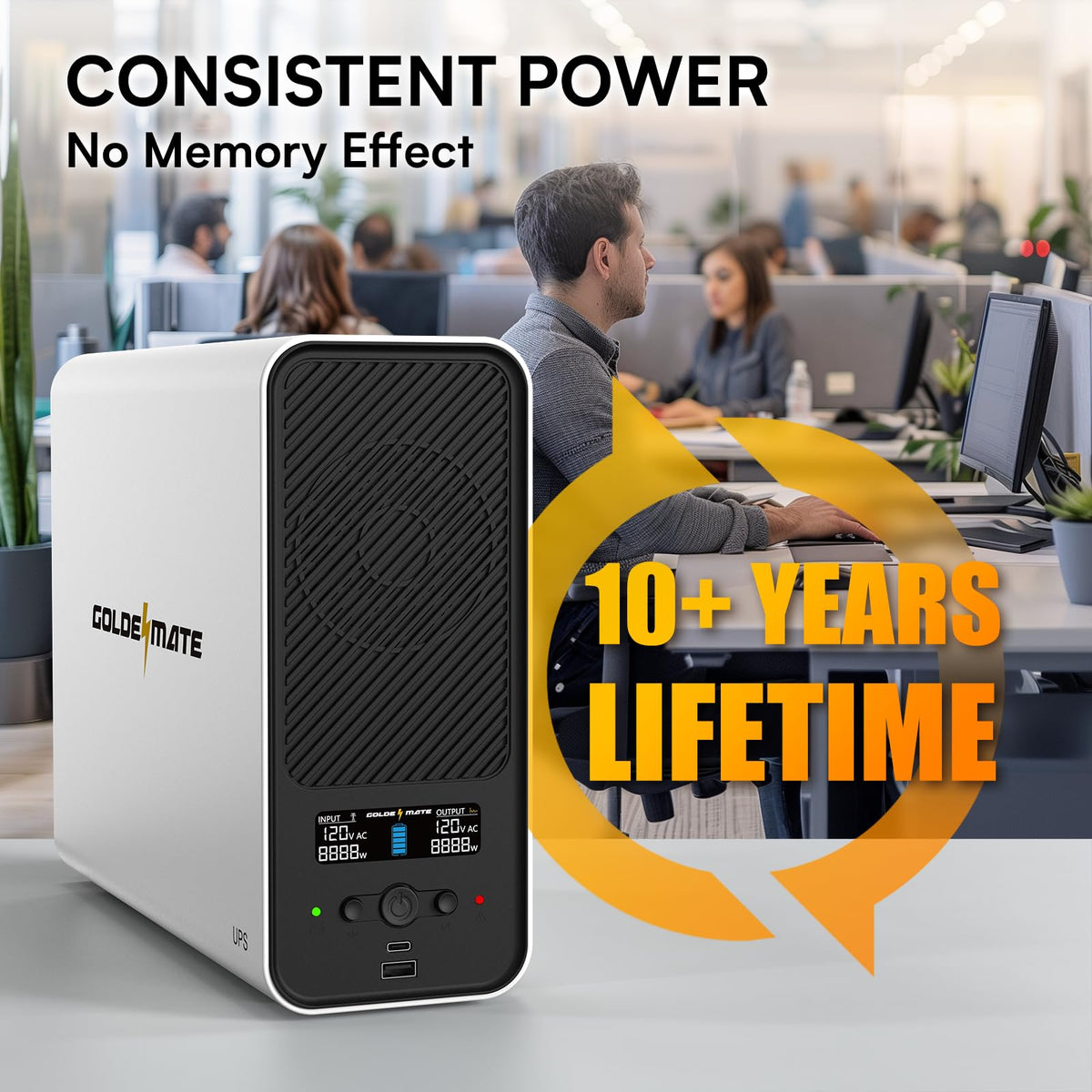 White 1500VA/1000W Lithium UPS Battery Backup & Surge Protector P27894