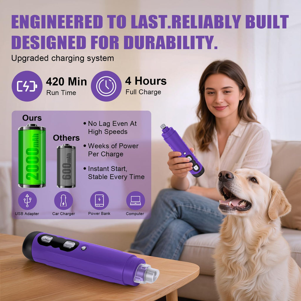 Dog Nail Grinder Y846901