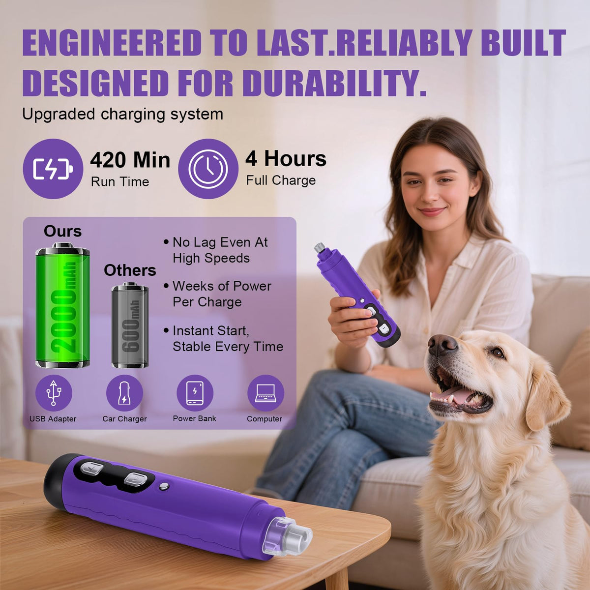 Dog Nail Grinder Y846901