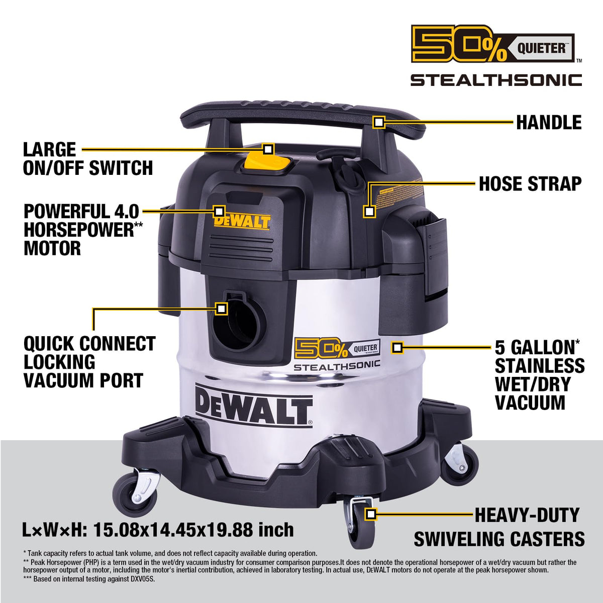 5 Gallon Wet and Dry Shop Vacuum C65278