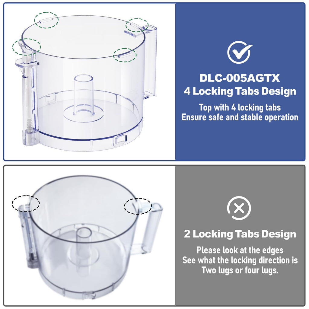 14-Cup Food Processor Work Bowl Replacement with Handle M91889