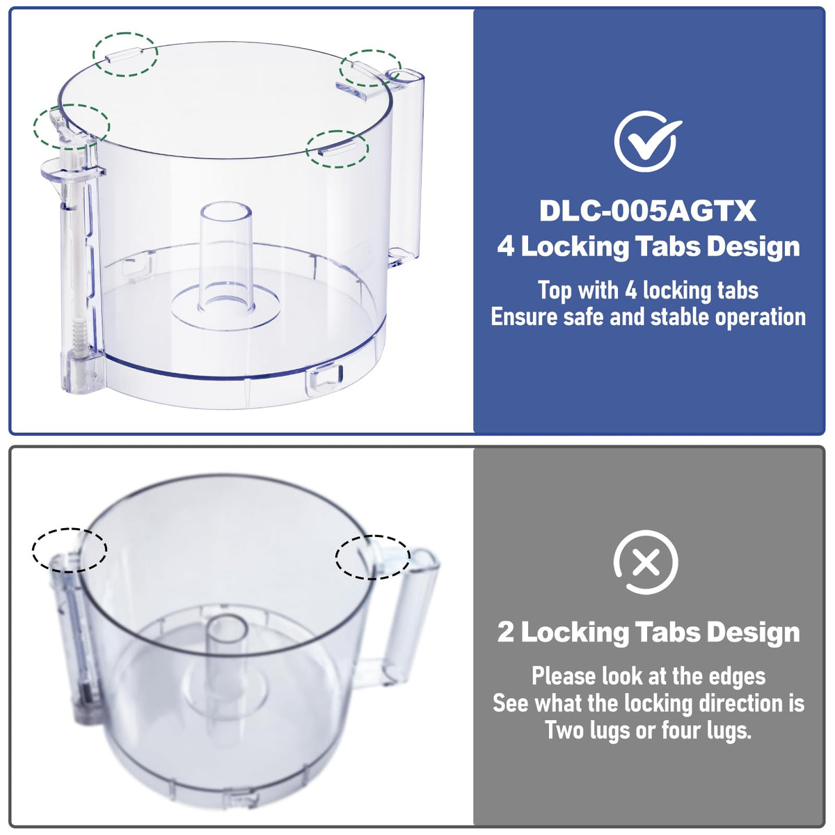 14-Cup Food Processor Work Bowl Replacement with Handle M91889