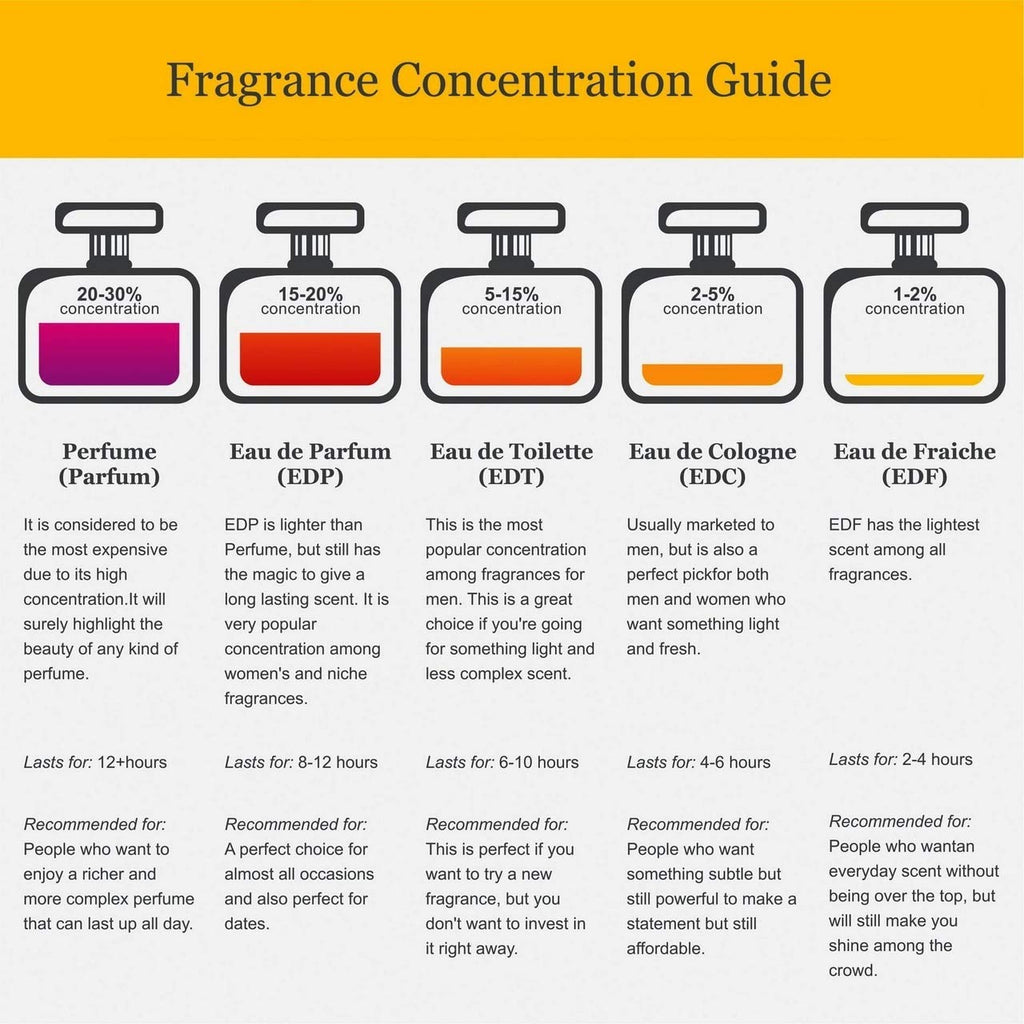 8.0 oz Fine Fragrance Mist M242279
