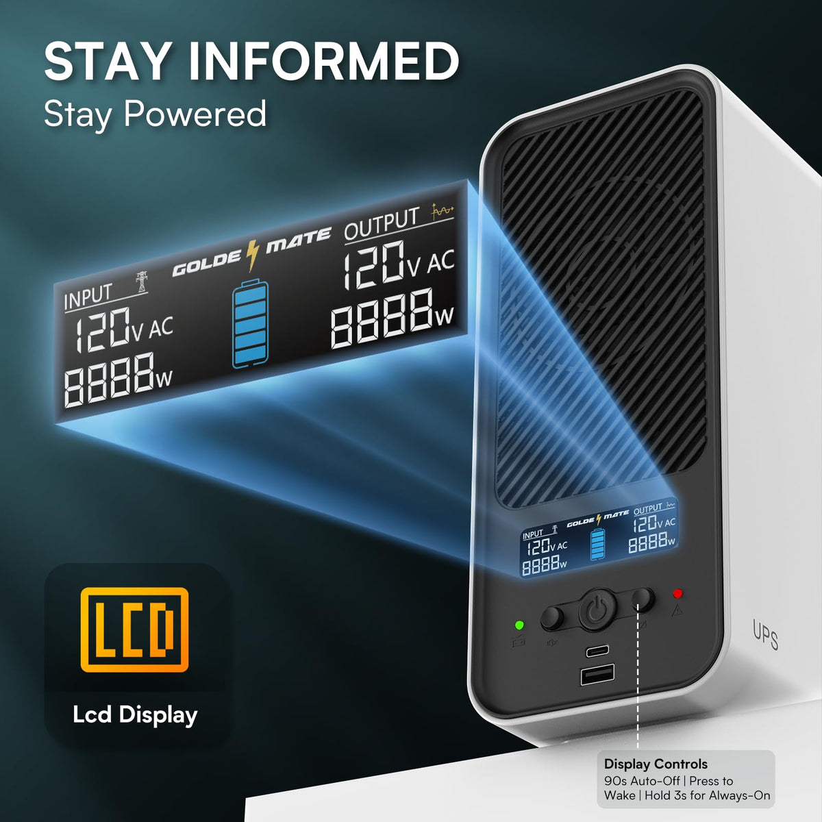 White 1500VA/1000W Lithium UPS Battery Backup & Surge Protector P27894