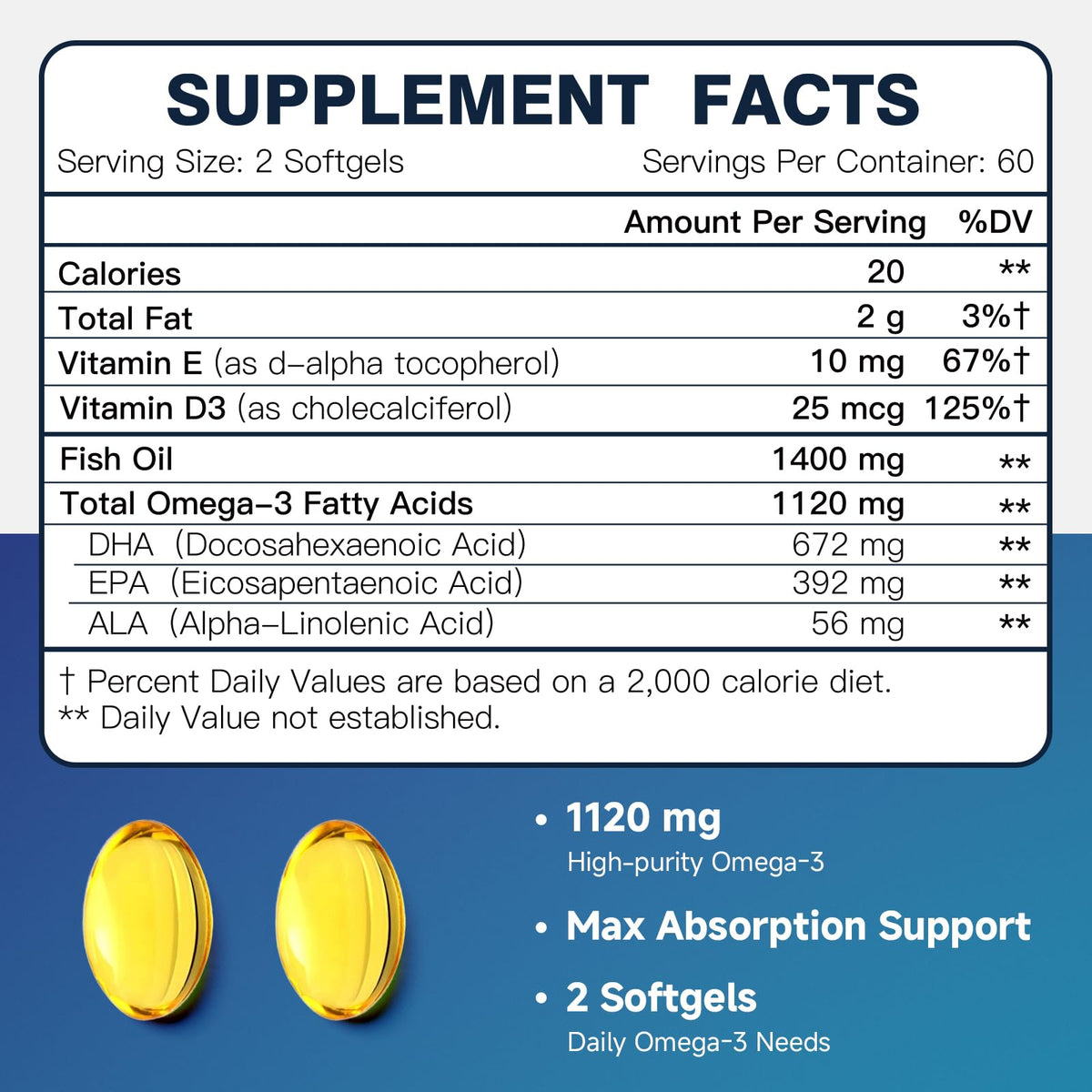 Omega-3 Fish Oil Softgels 1120mg 120 Softgels K7091