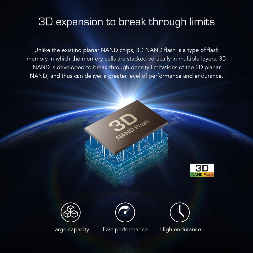 512GB PCIe 3.0 M.2 2280 SSD O218