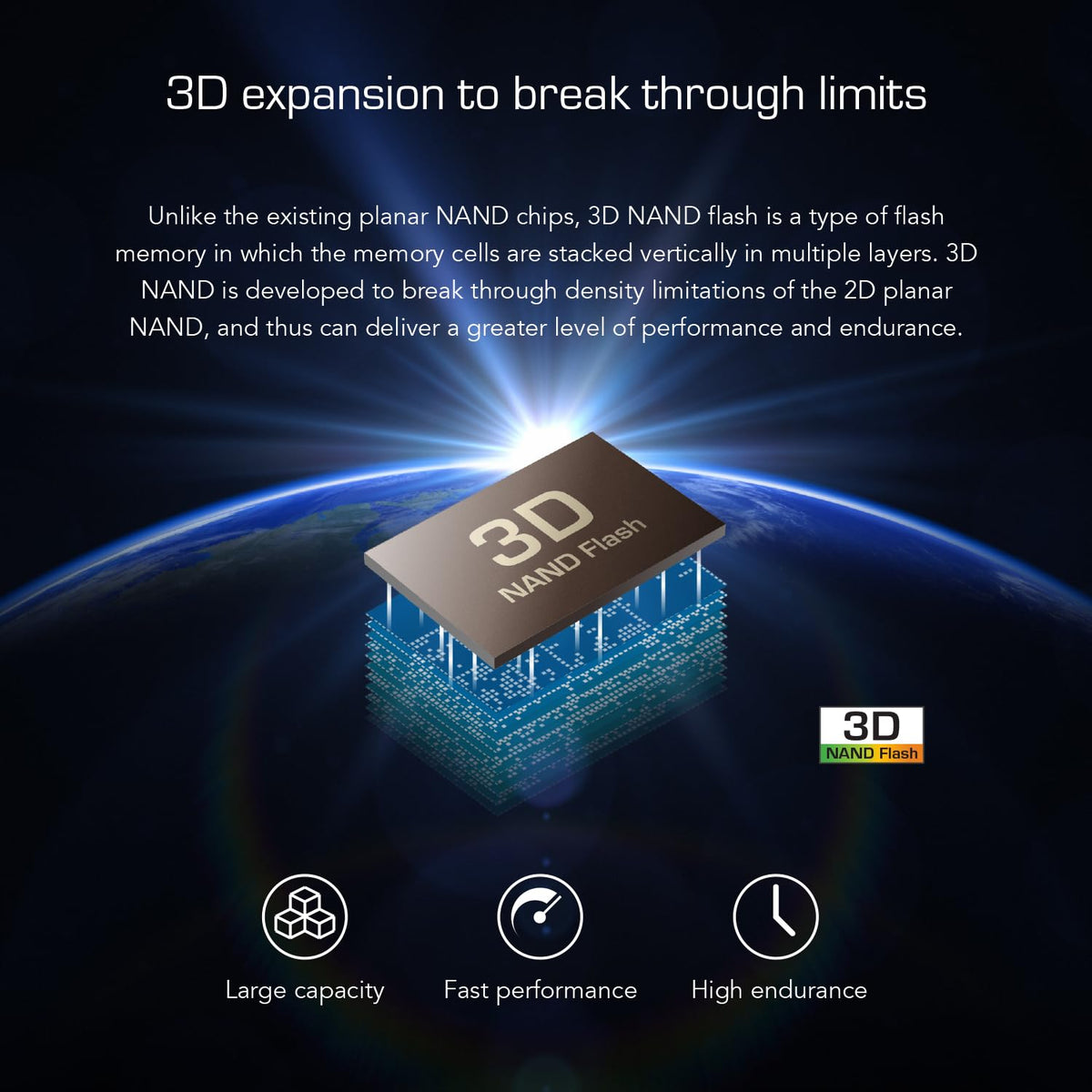 512GB PCIe 3.0 M.2 2280 SSD O218