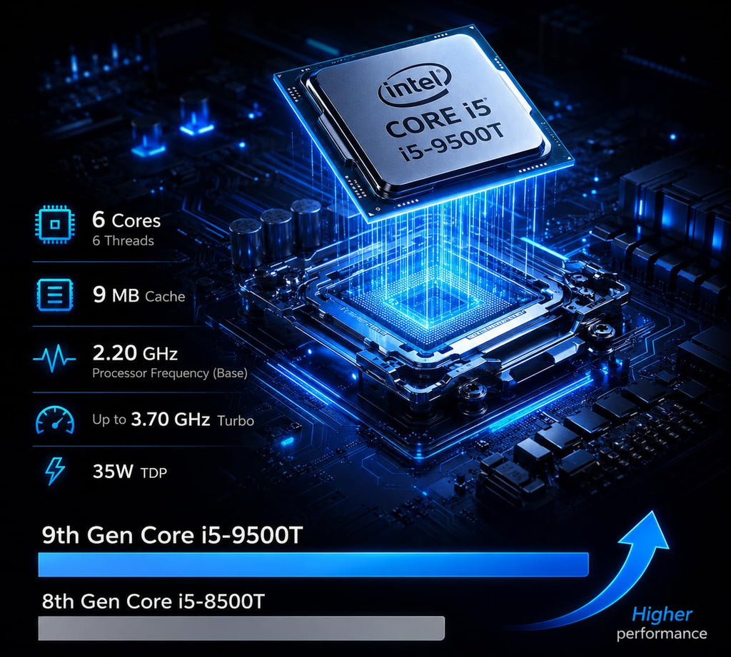Mini PC Desktop Computer, Intel Core i5-9500T, 8GB DDR4 RAM, 256GB SSD, Windows 11 Pro N93904
