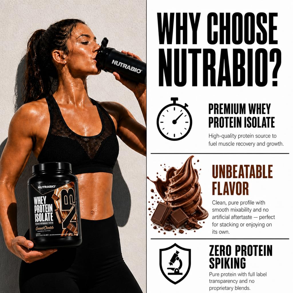 Whey Protein Isolate Powder, 25g Protein, Non-GMO, Gourmet Chocolate, 20 Servings T98140