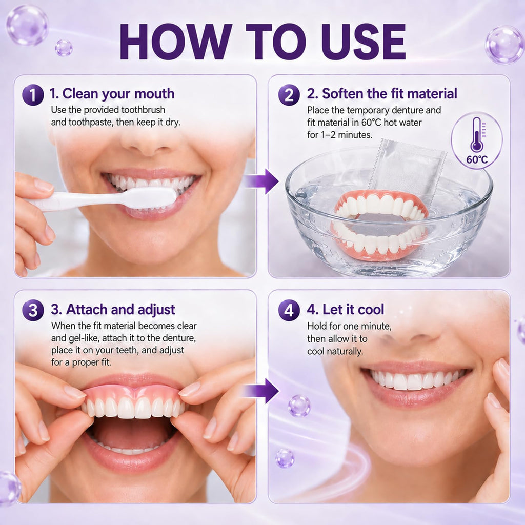 Silicone Denture Reline Kit X8241