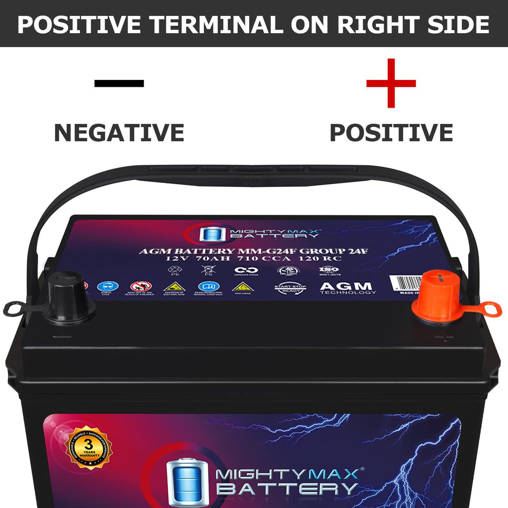 12V 70Ah AGM Replacement Battery O38024