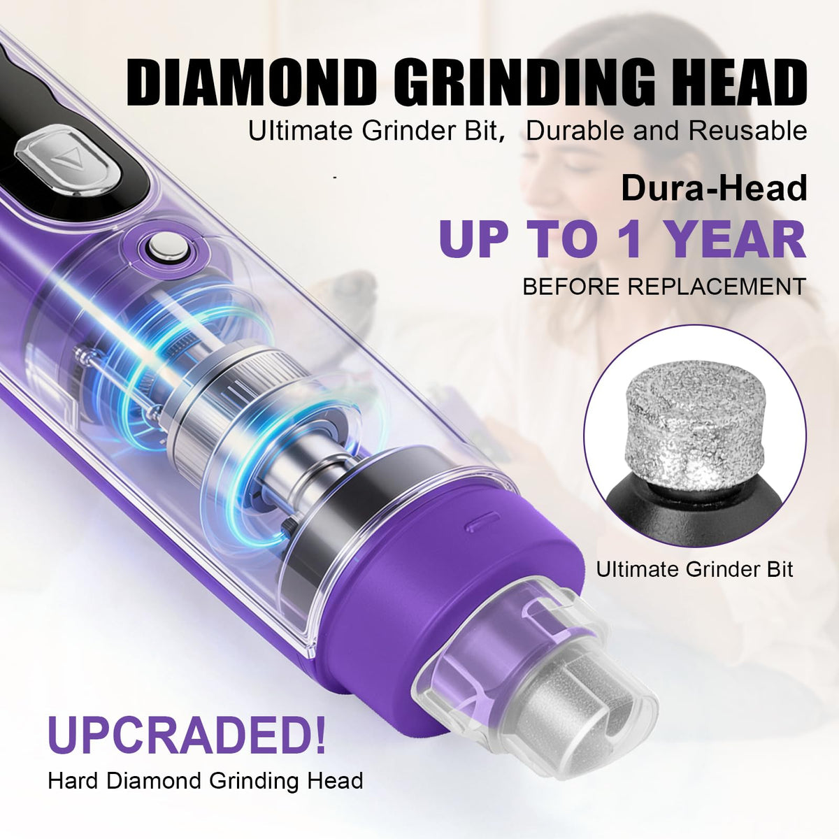 Dog Nail Grinder Y846901