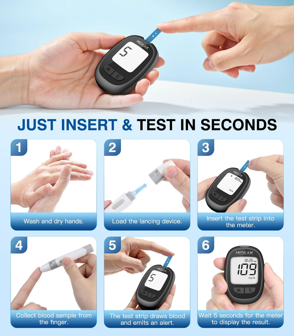 Blood Glucose Monitor Kit with 100 Strips S941