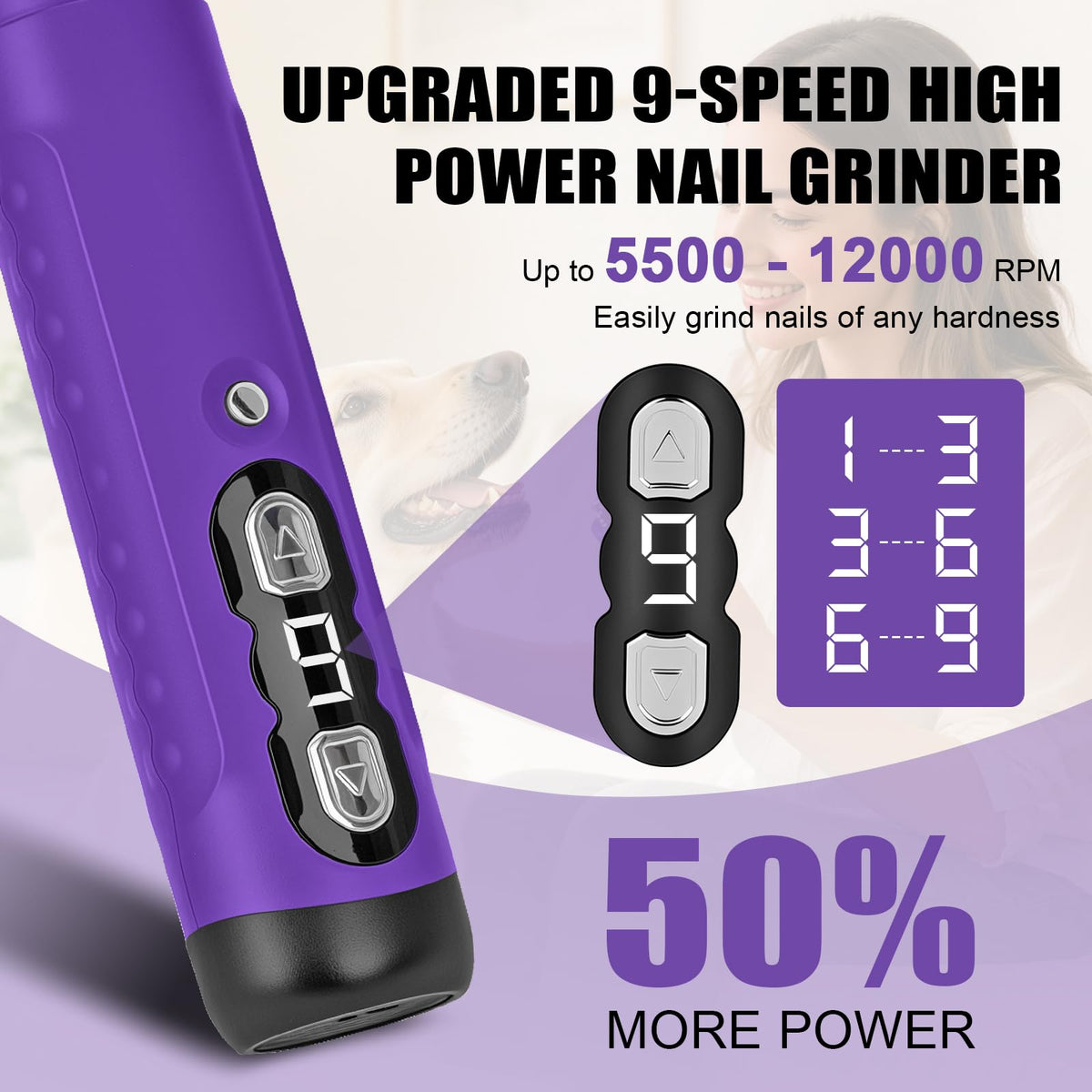 Dog Nail Grinder Y846901