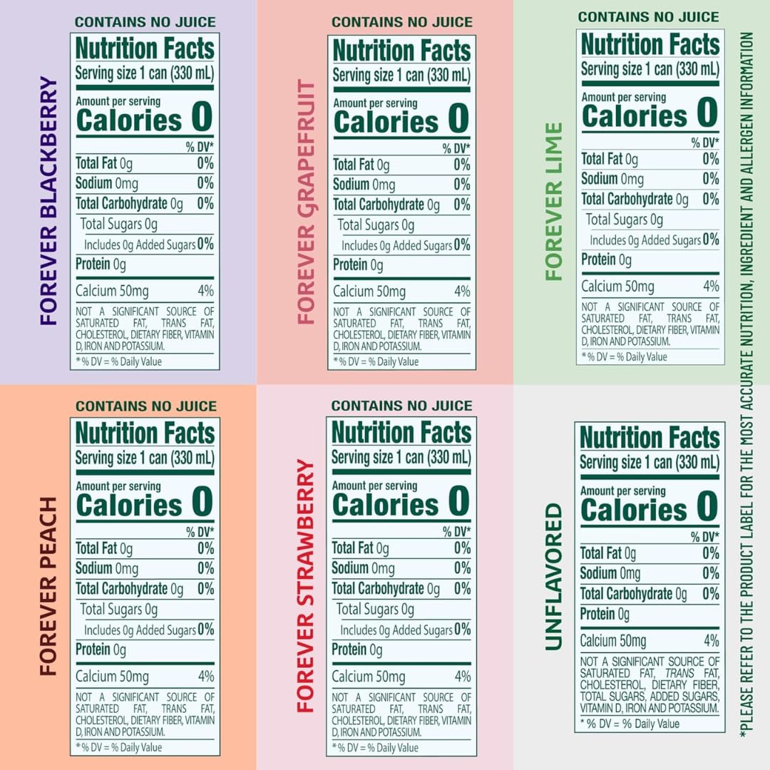 Flavored Sparkling Water 6 Flavor Variety Pack 18 Count Y535