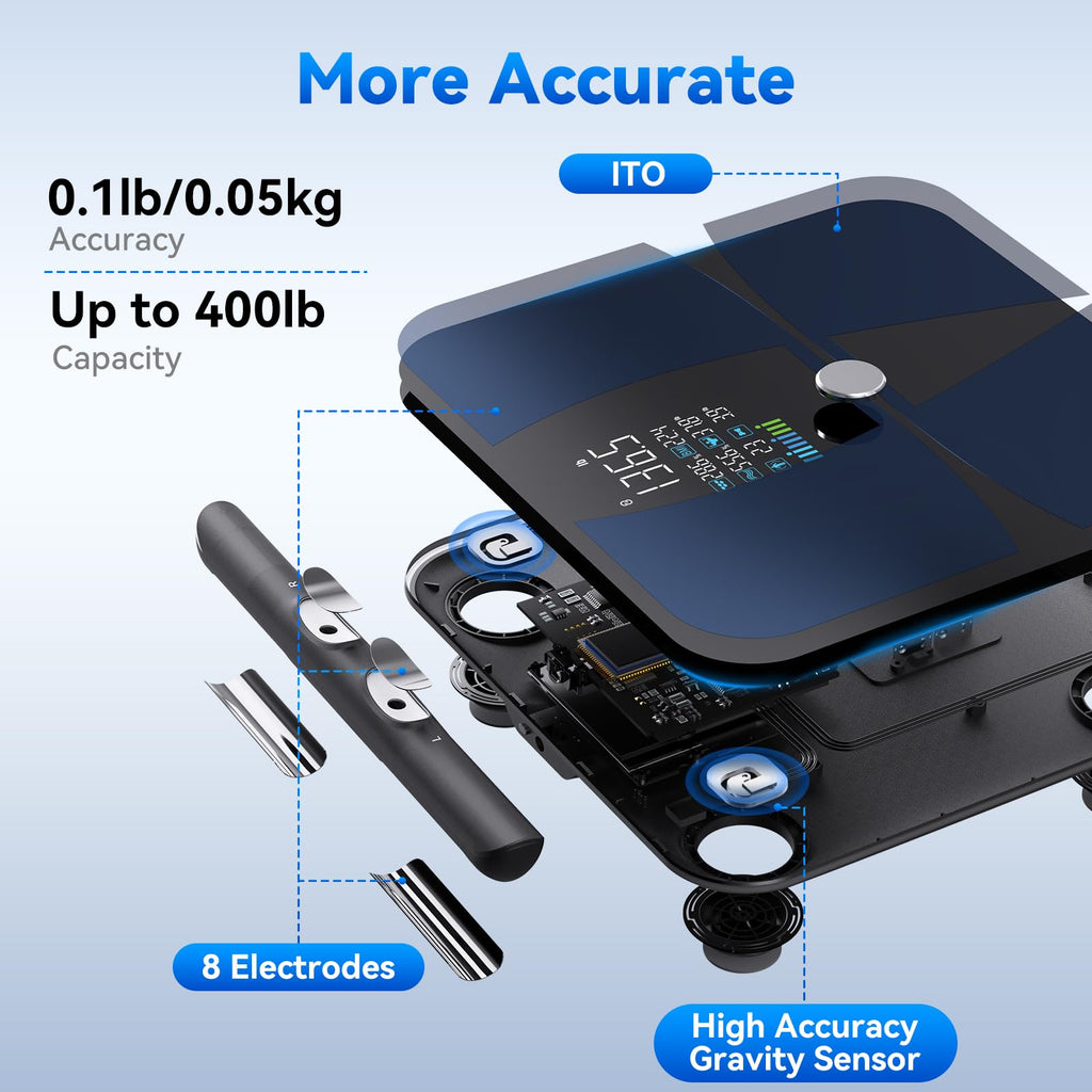 Smart Scale for Body Weight R391256