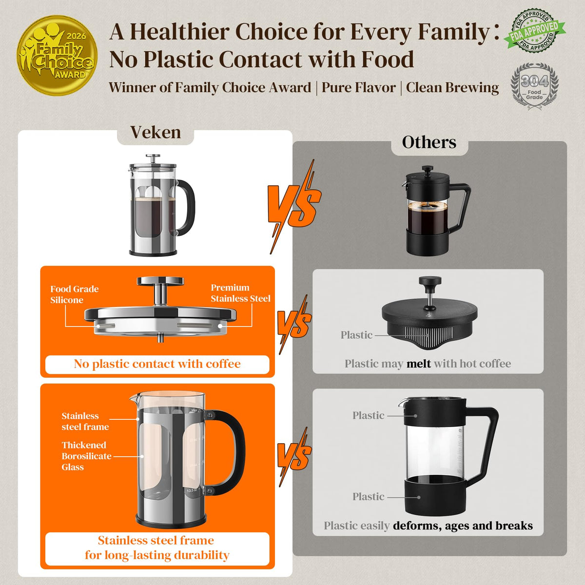 34oz French Press Coffee Maker P6524