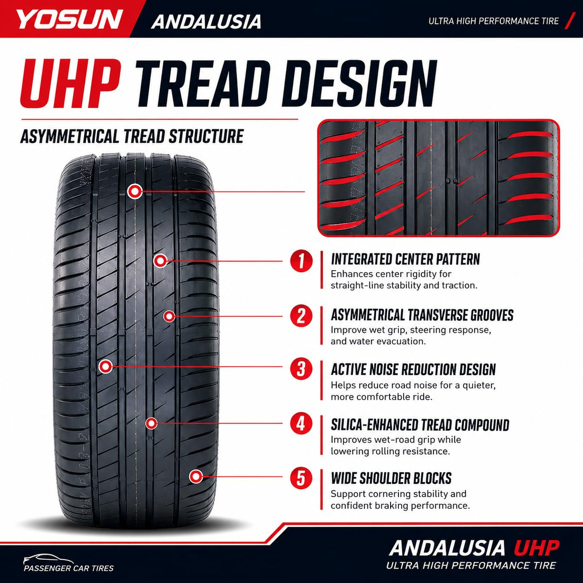 225/40ZR18 92Y XL Ultra High Performance All Season Tires K264304