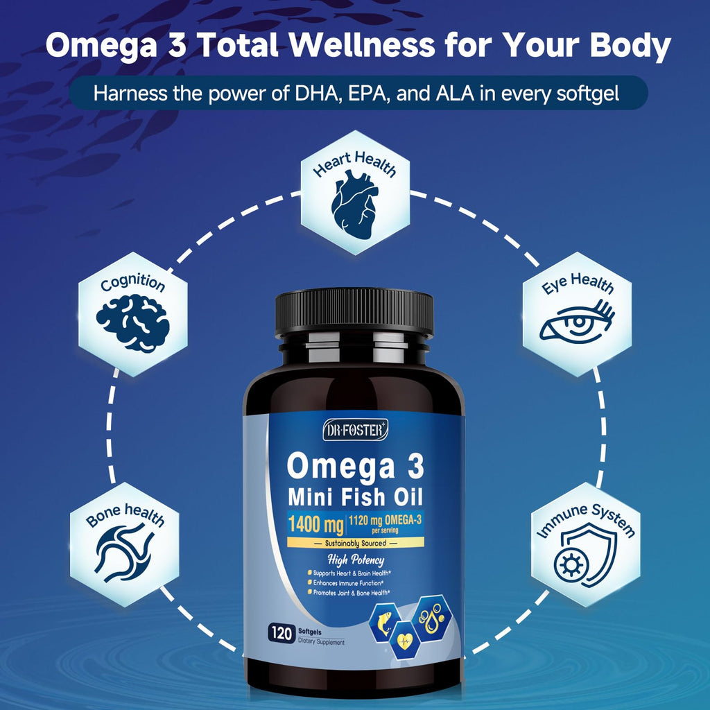 Omega-3 Fish Oil Softgels 1120mg 120 Softgels K7091