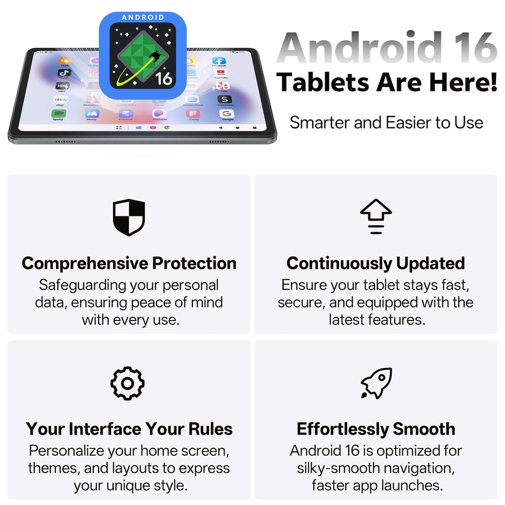 10.1 inch Android Tablet F9927