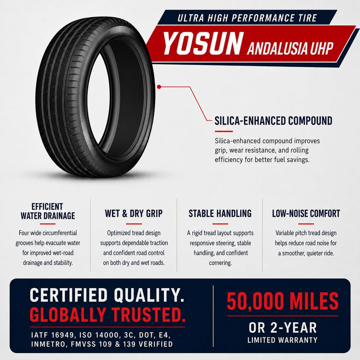 225/40ZR18 92Y XL Ultra High Performance All Season Tires K264304