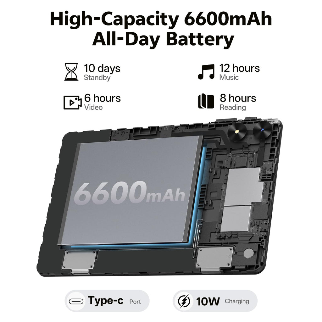 10.1 inch Android Tablet F9927