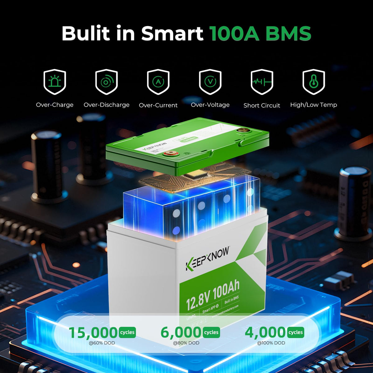 12V 100Ah Mini LiFePO4 Lithium Battery with Bluetooth W4195