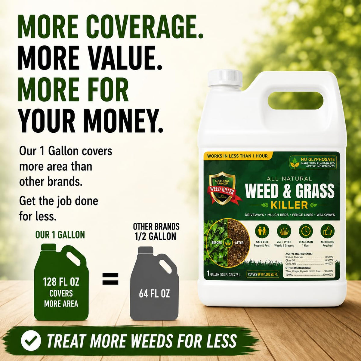 Weed & Grass Killer 1 Gallon with Sprayer X184
