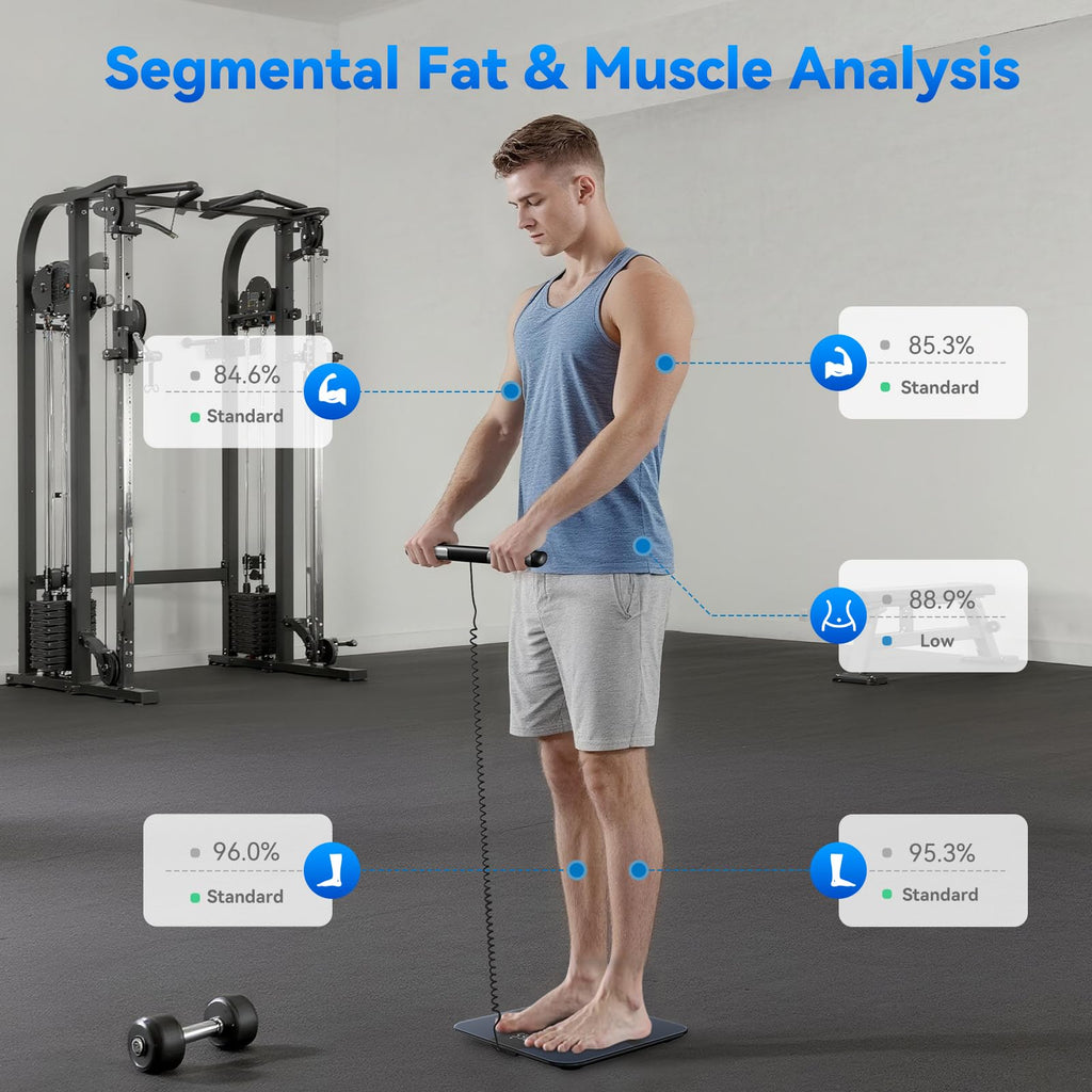 Smart Scale for Body Weight R391256