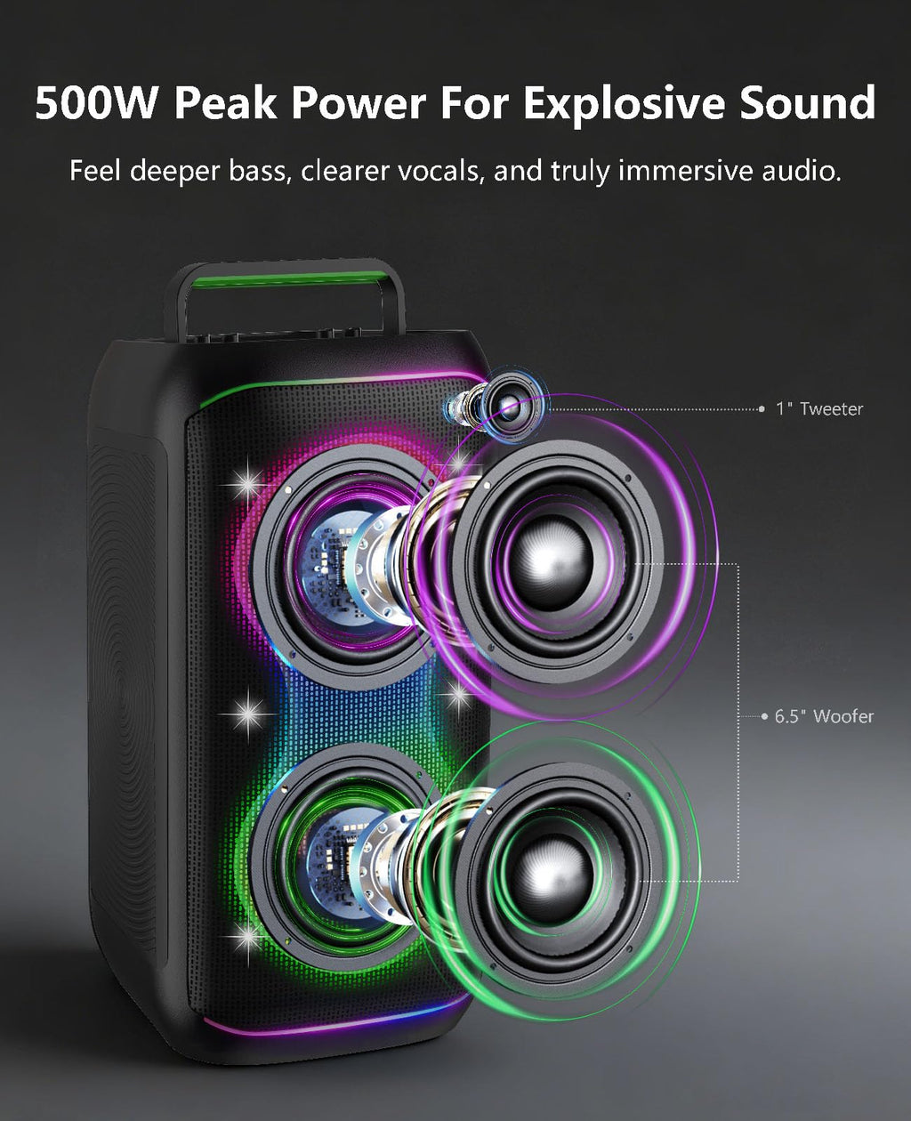 500W Karaoke Machine with 2 Wireless Microphones and Dual 6.5'' Subwoofers Y3241