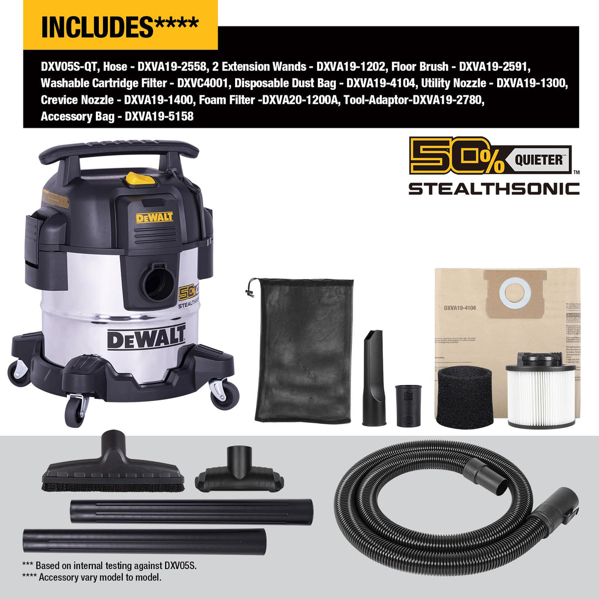 5 Gallon Wet and Dry Shop Vacuum C65278