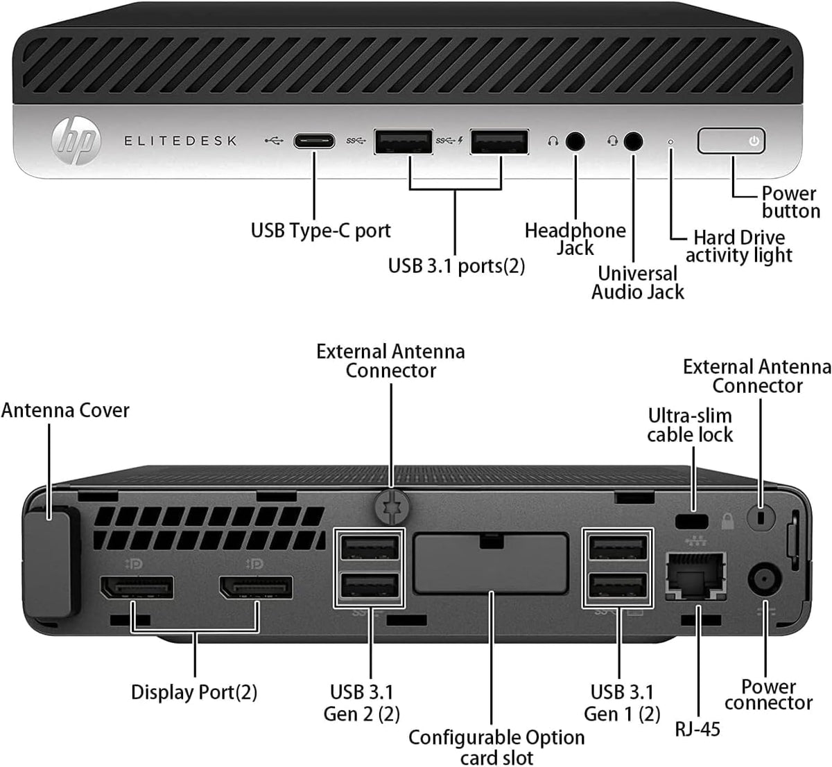 Mini PC Desktop Computer, Intel Core i5-9500T, 8GB DDR4 RAM, 256GB SSD, Windows 11 Pro N93904