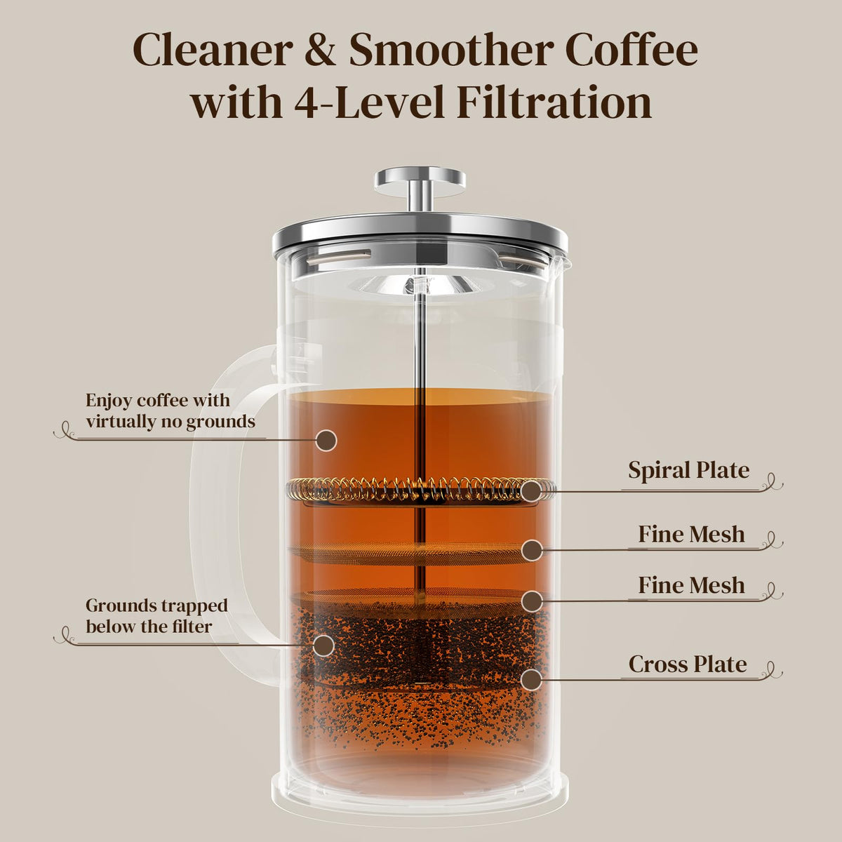 34oz French Press Coffee Maker P6524
