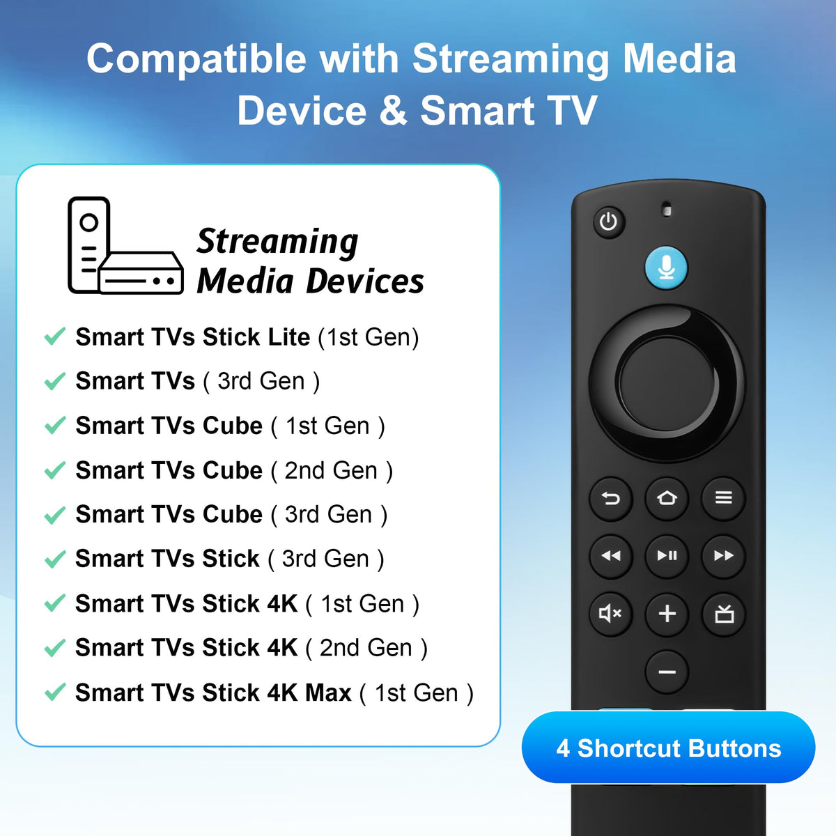 Fire Stick Remote Replacement N9149